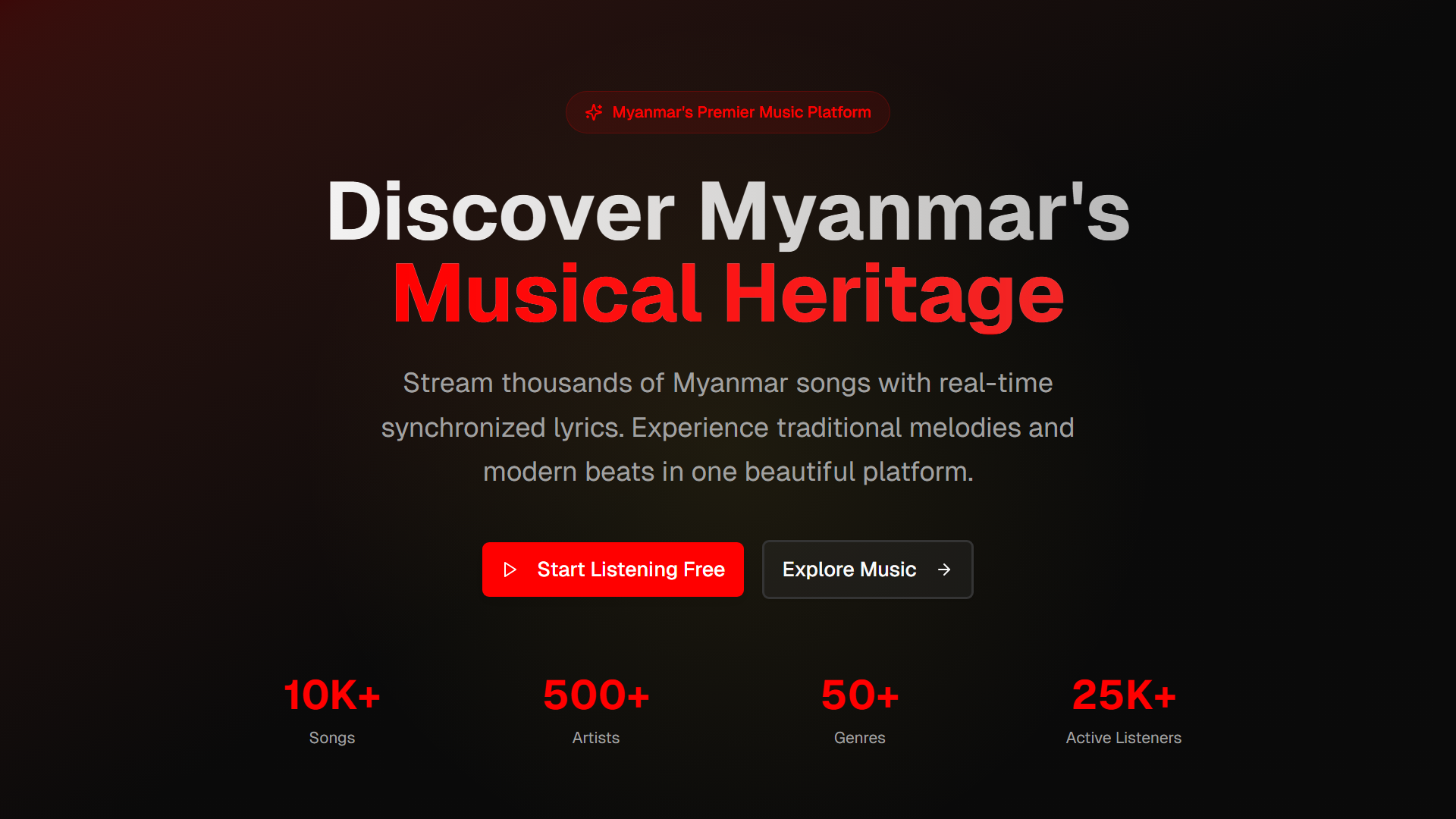 Myanify project screenshot